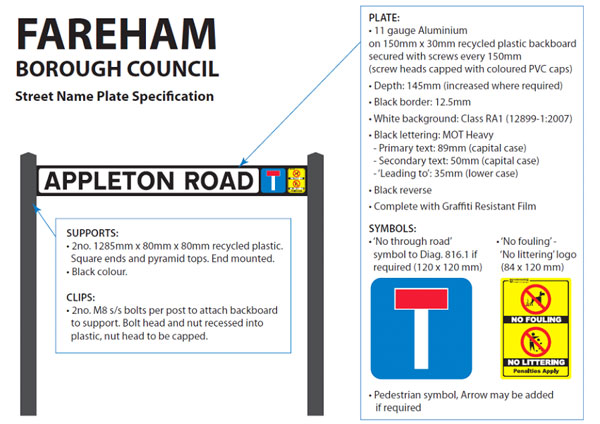 Street Name Plate specification