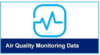 Air quality monitoring data button