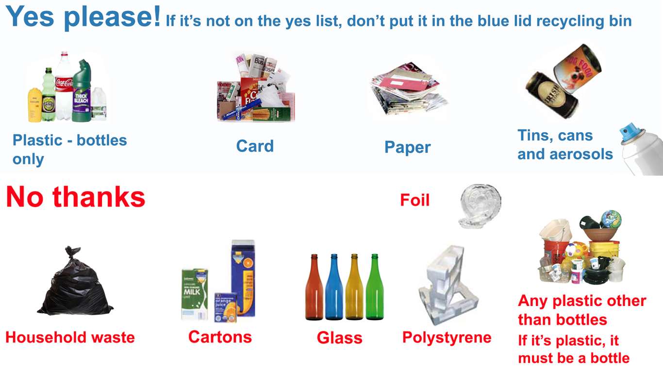 https://www.fareham.gov.uk/images/waste_collection_and_recycling/recycle2/RecyclingCard.png